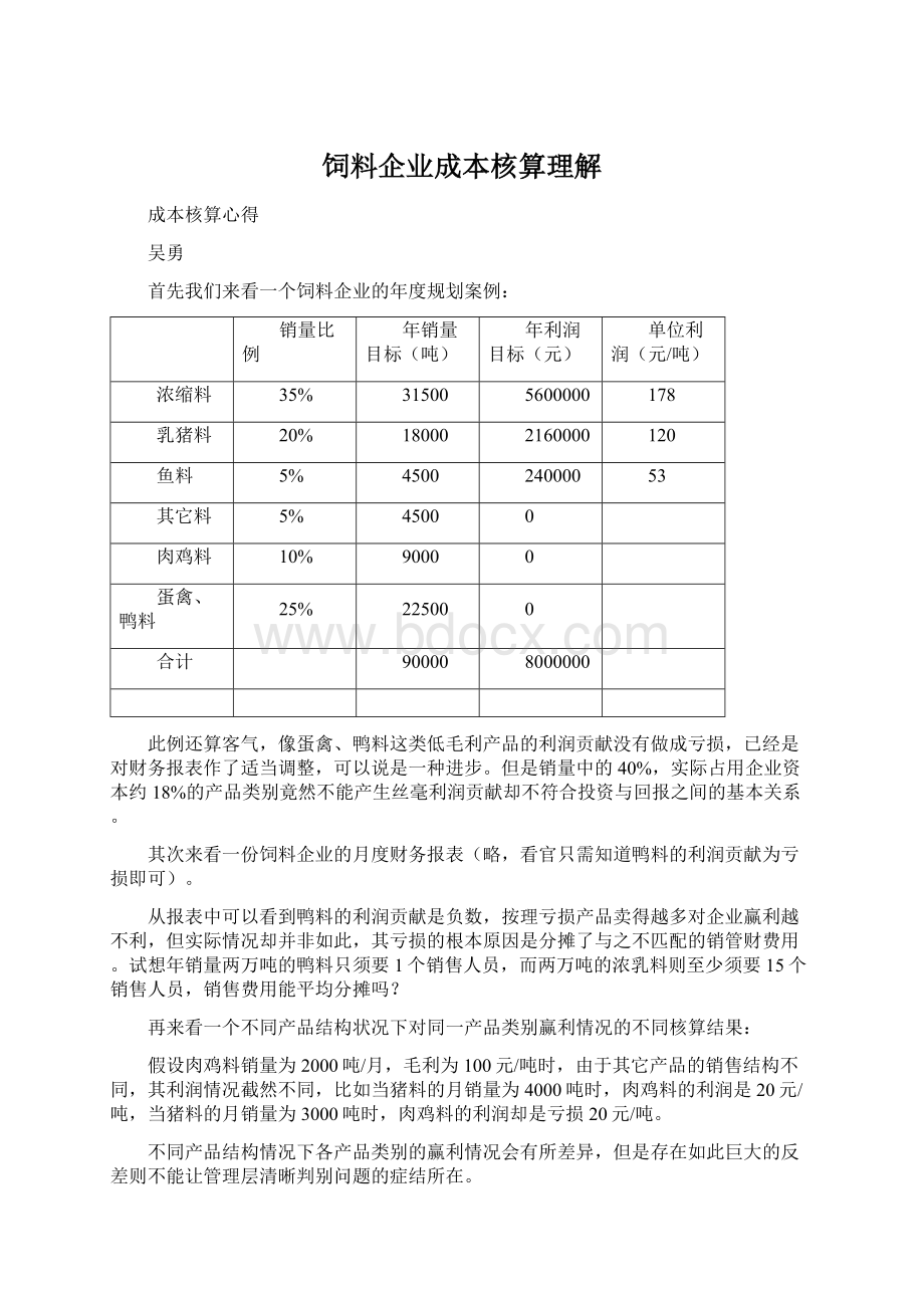 饲料企业成本核算理解.docx_第1页