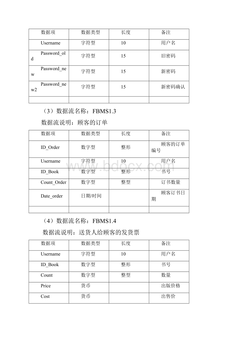 软件工程案例学习网上购书系统Word格式.docx_第3页