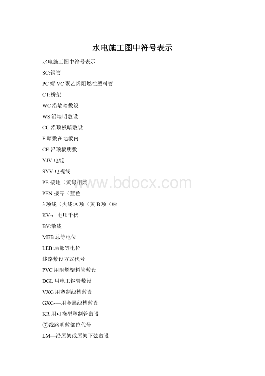 水电施工图中符号表示Word格式.docx_第1页