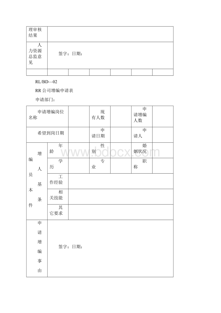 参考借鉴曲靖曙光医院人力资源表单汇总docWord格式.docx_第2页