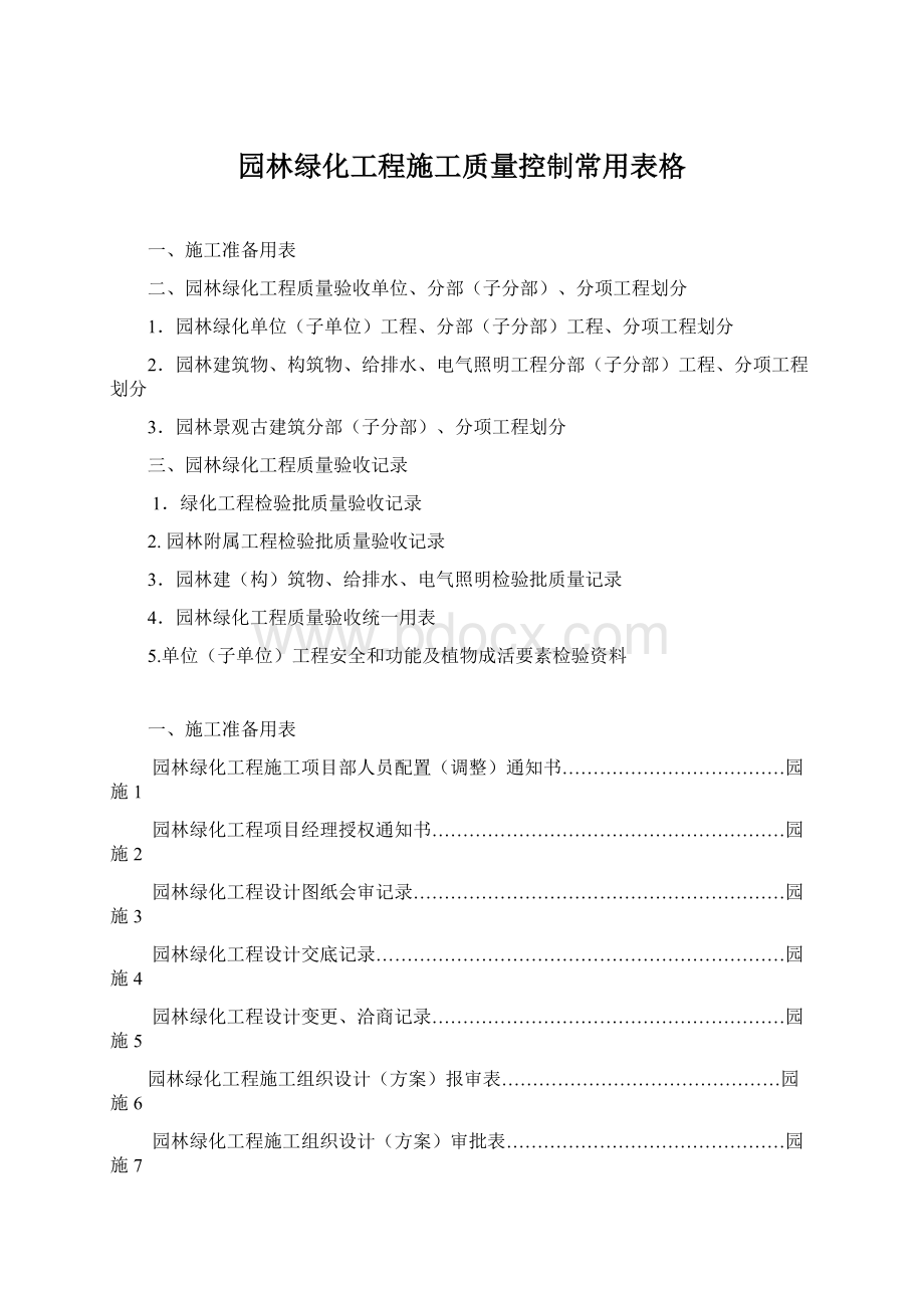 园林绿化工程施工质量控制常用表格Word格式文档下载.docx_第1页