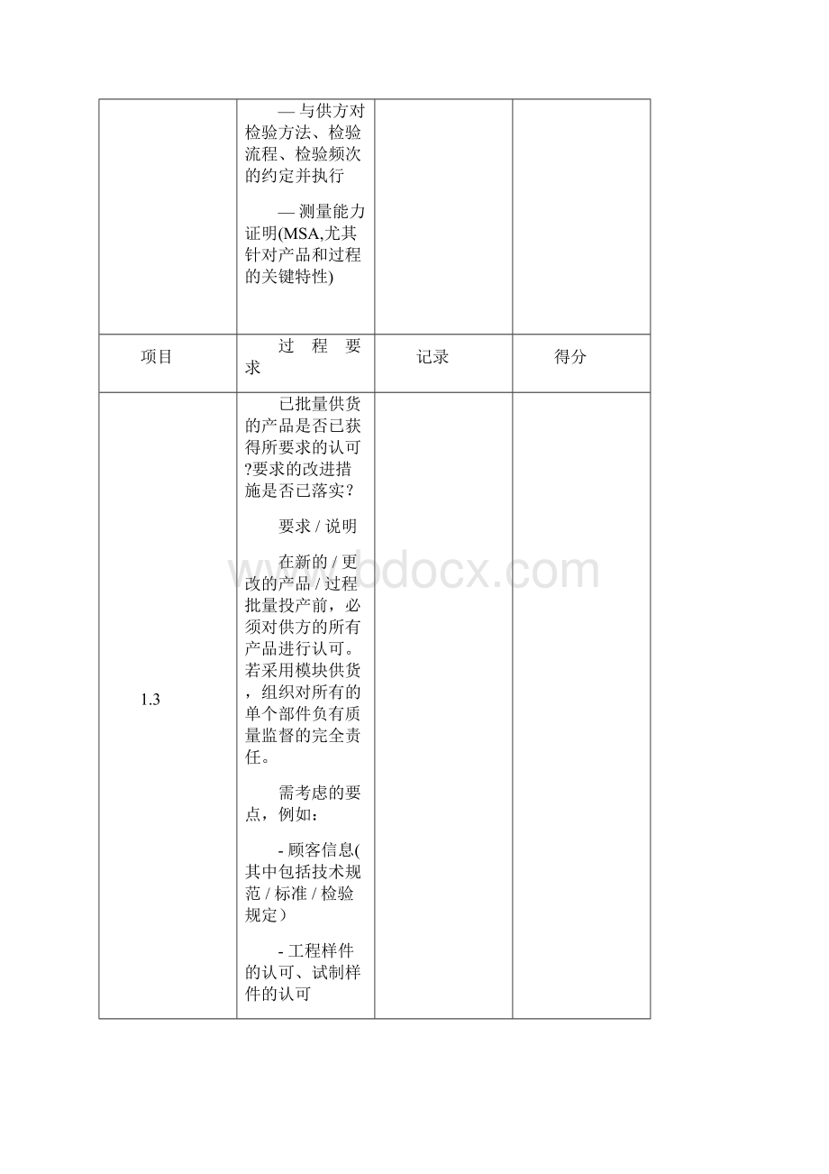 供应商二方审核检查表范本模板.docx_第3页