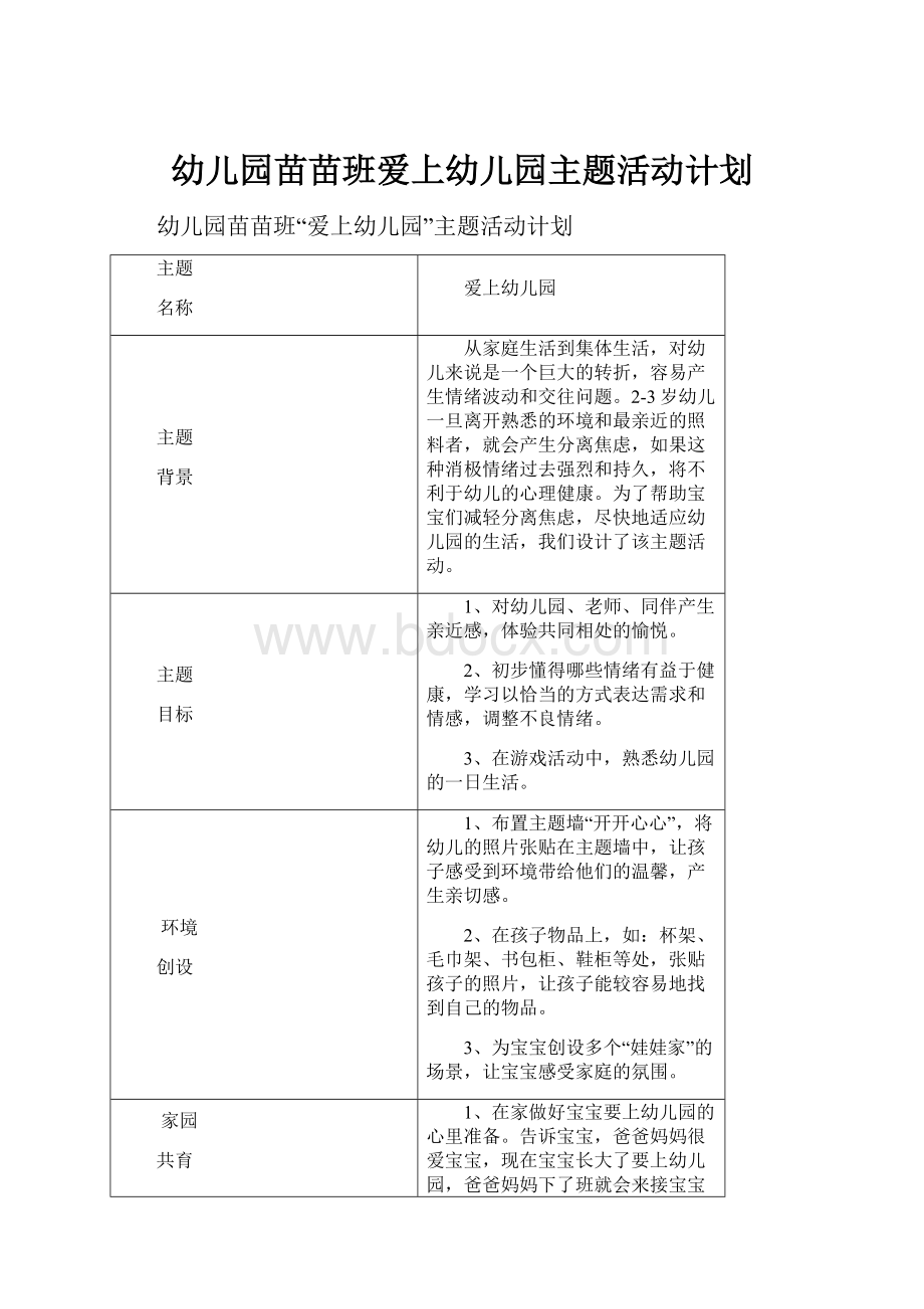 幼儿园苗苗班爱上幼儿园主题活动计划.docx_第1页