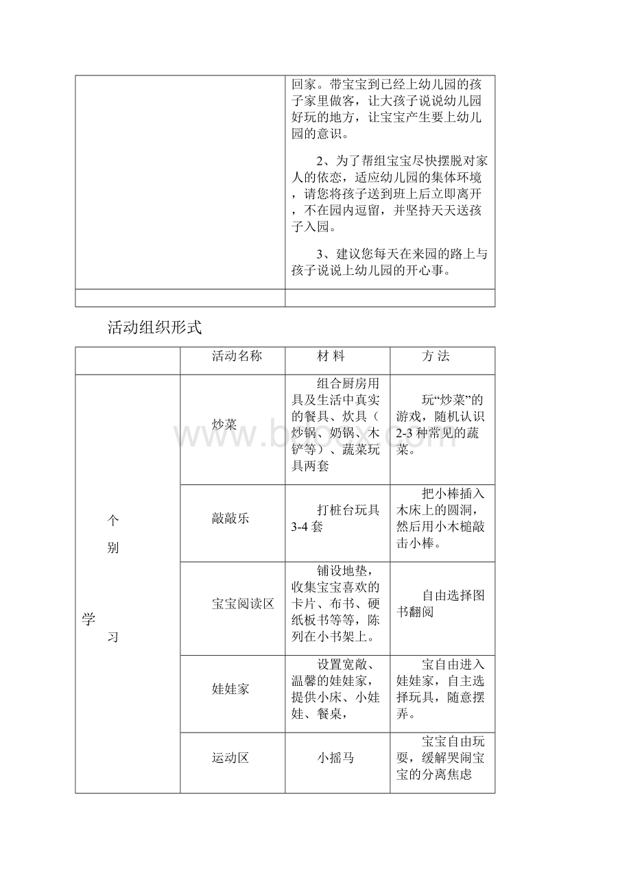 幼儿园苗苗班爱上幼儿园主题活动计划.docx_第2页