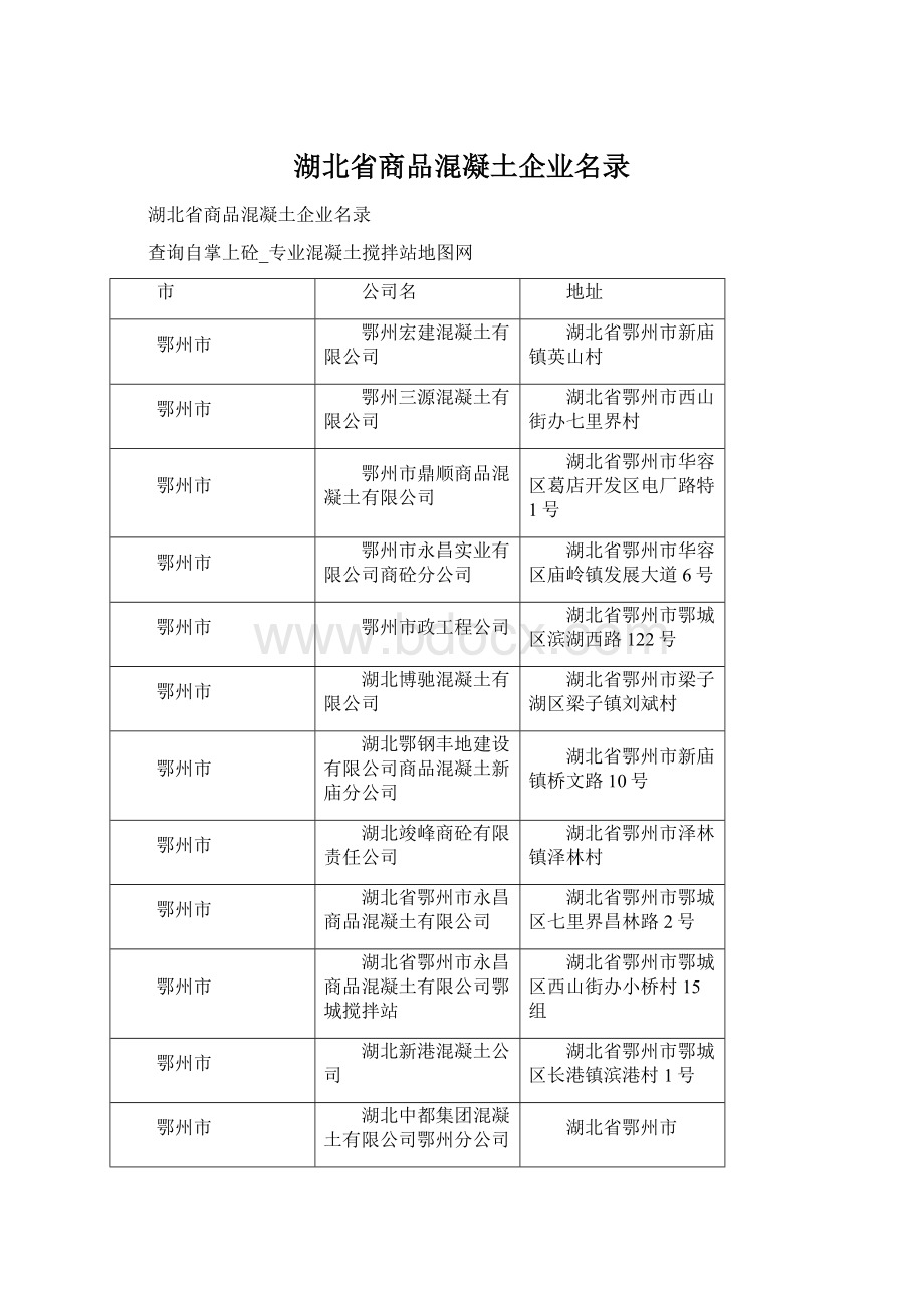 湖北省商品混凝土企业名录.docx_第1页