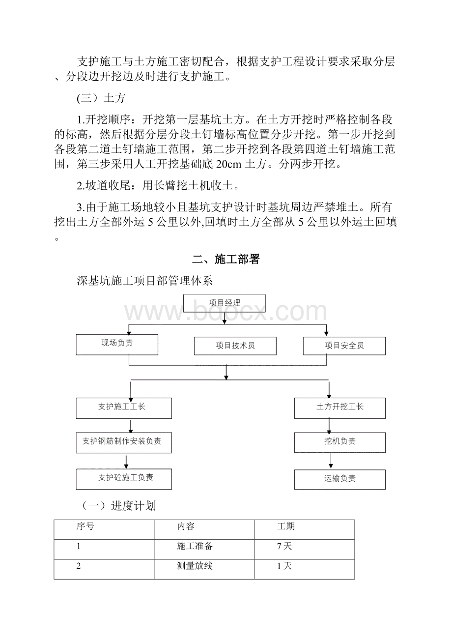 7#深基坑支护专项施工方案Word下载.docx_第3页