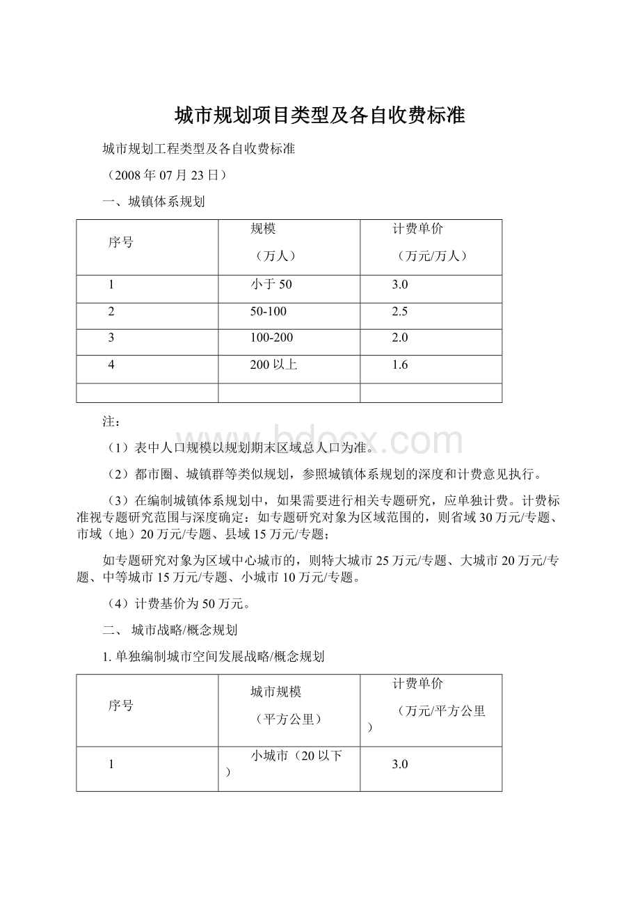 城市规划项目类型及各自收费标准Word格式.docx