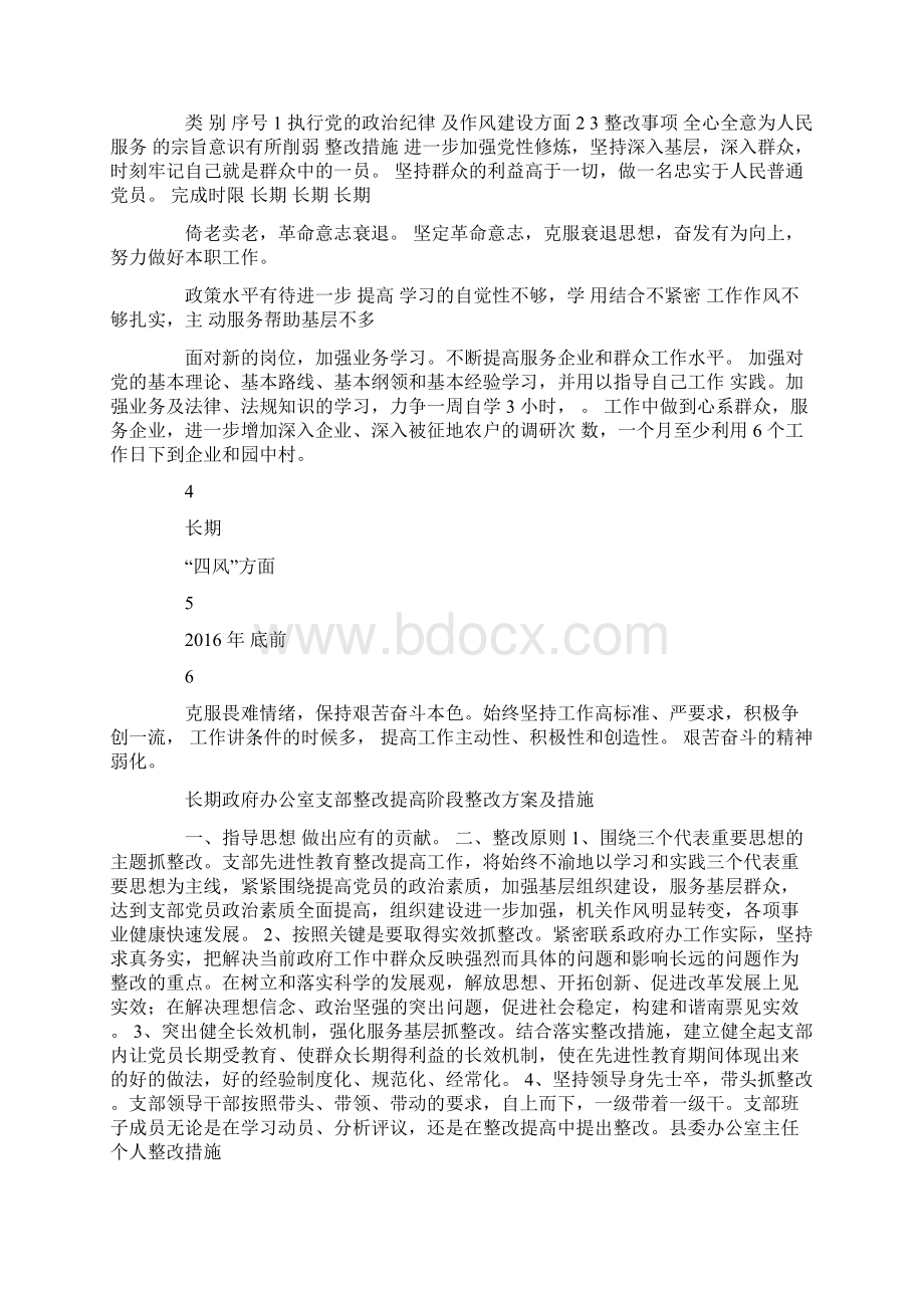 好人主义整改措施办事不公整改措施Word文档下载推荐.docx_第3页