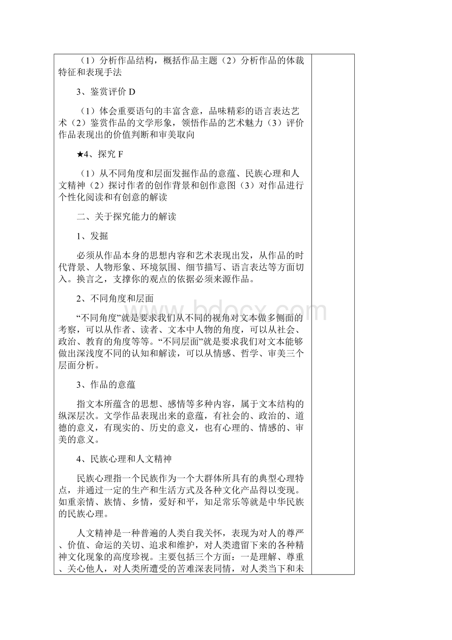 小说结尾的类型及效果分析学案doc.docx_第2页