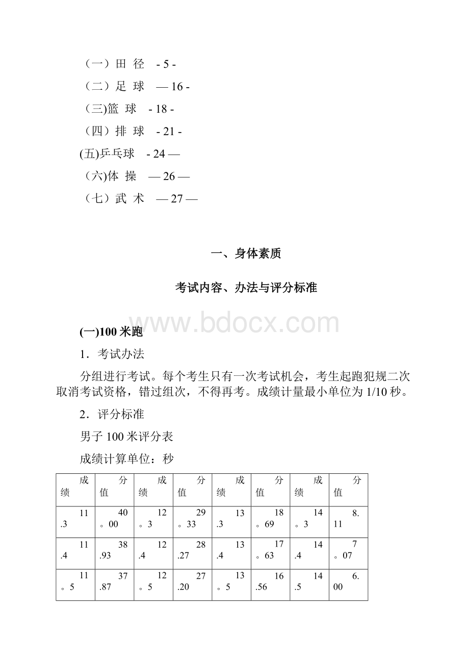 河南省体育考试评分标准高招.docx_第2页