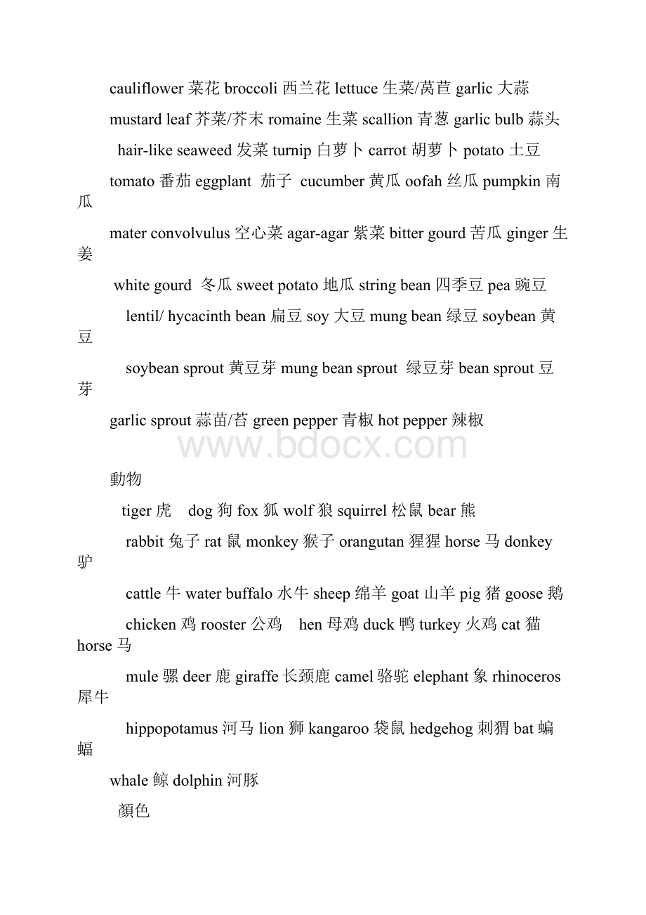 英文水果单词Word格式文档下载.docx_第2页