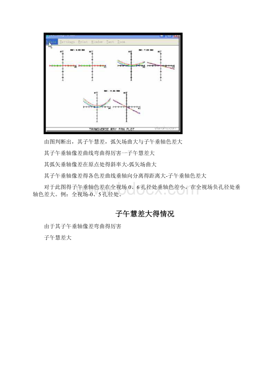 zemax初学入门像差分析各种图像.docx_第3页