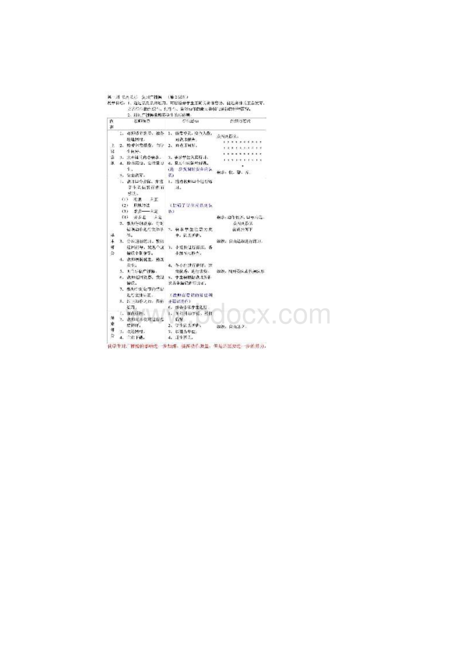 最新初中八年级体育课教案全集教案教学案例设计教学研究教育专区名师优秀教案.docx_第2页