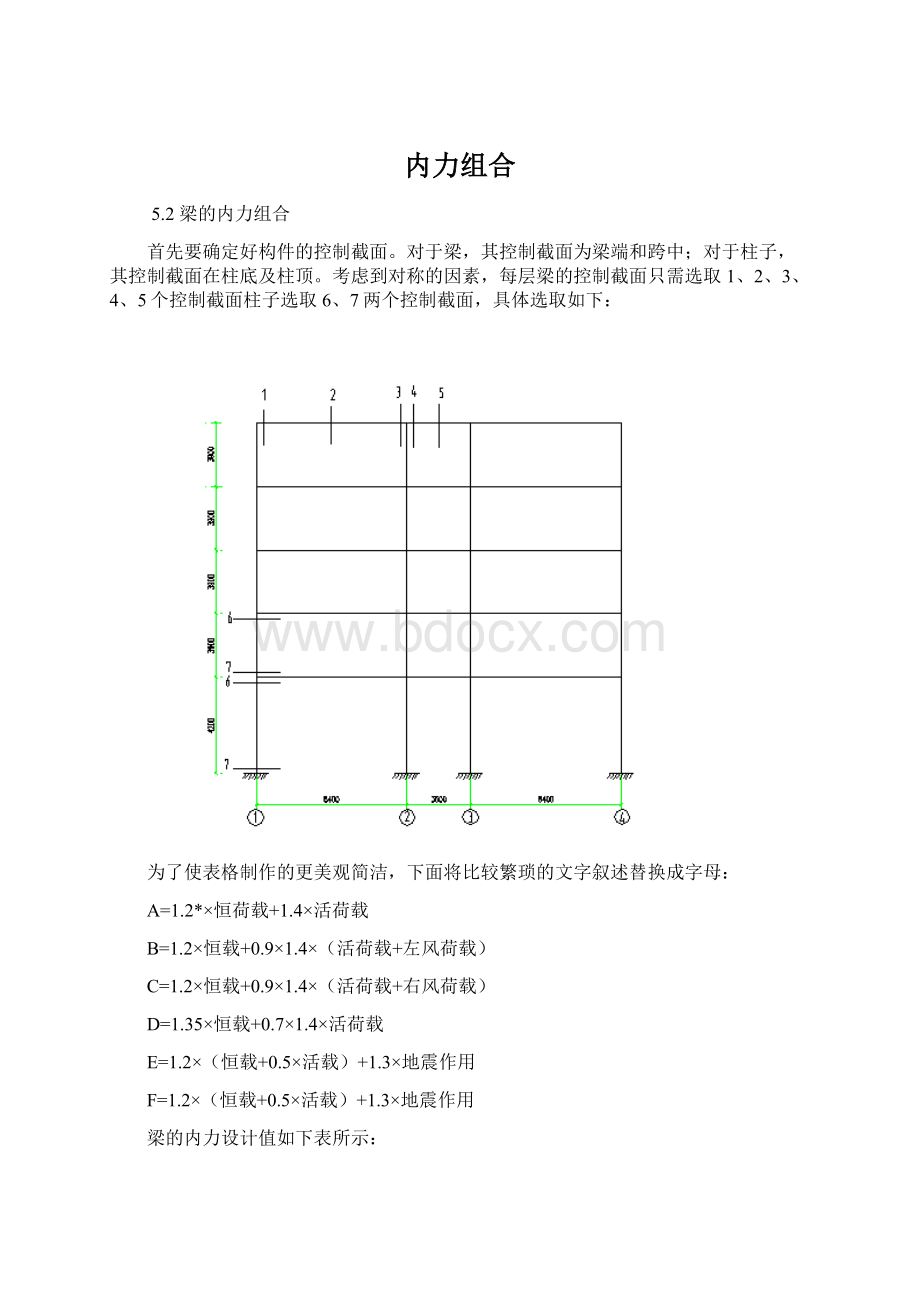 内力组合.docx