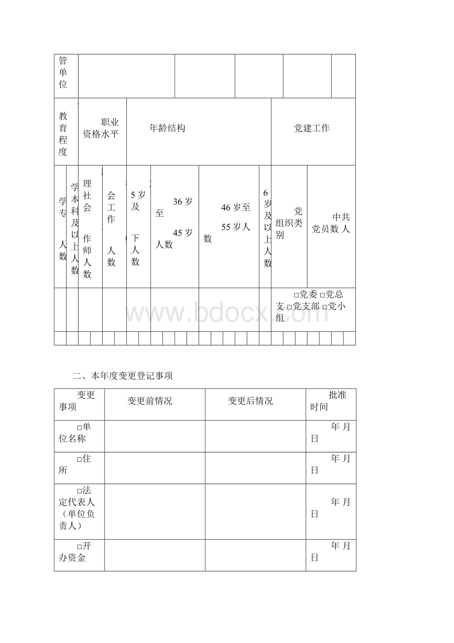 民办非企业单位年度检查报告书.docx_第3页