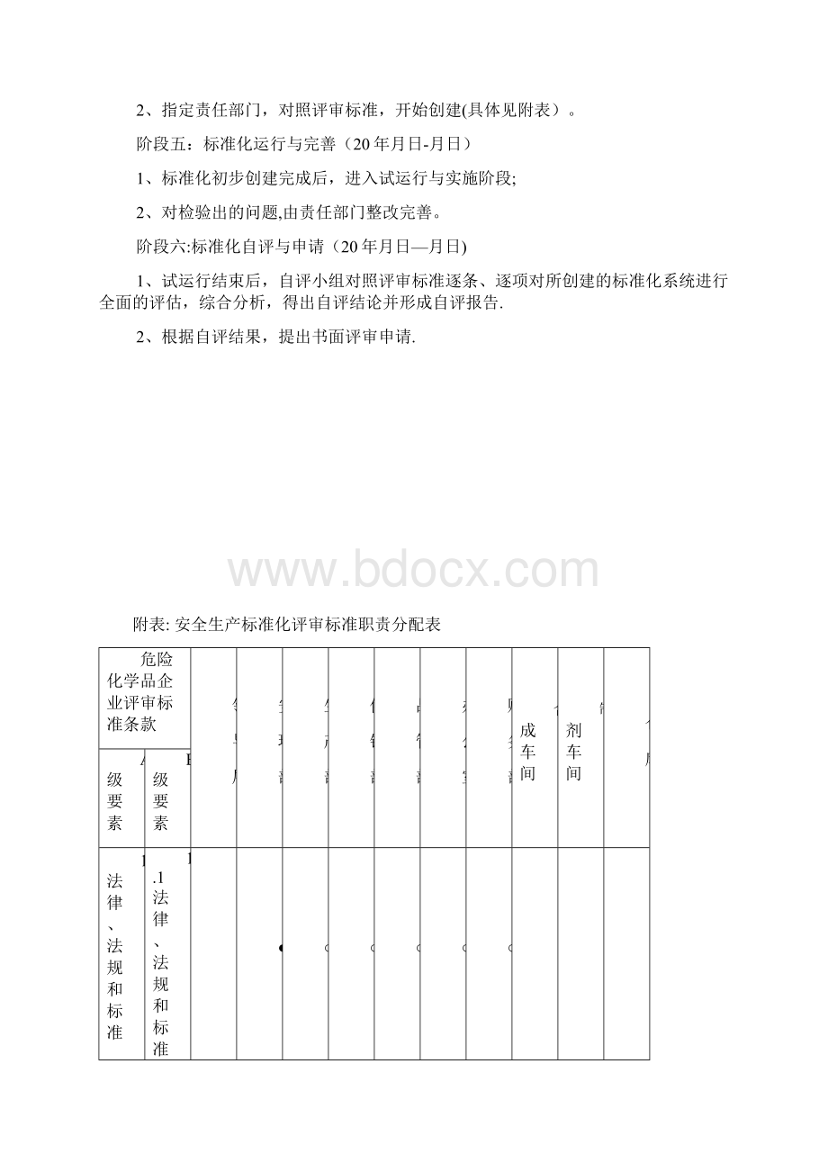 安全生产标准化创建实施方案.docx_第3页