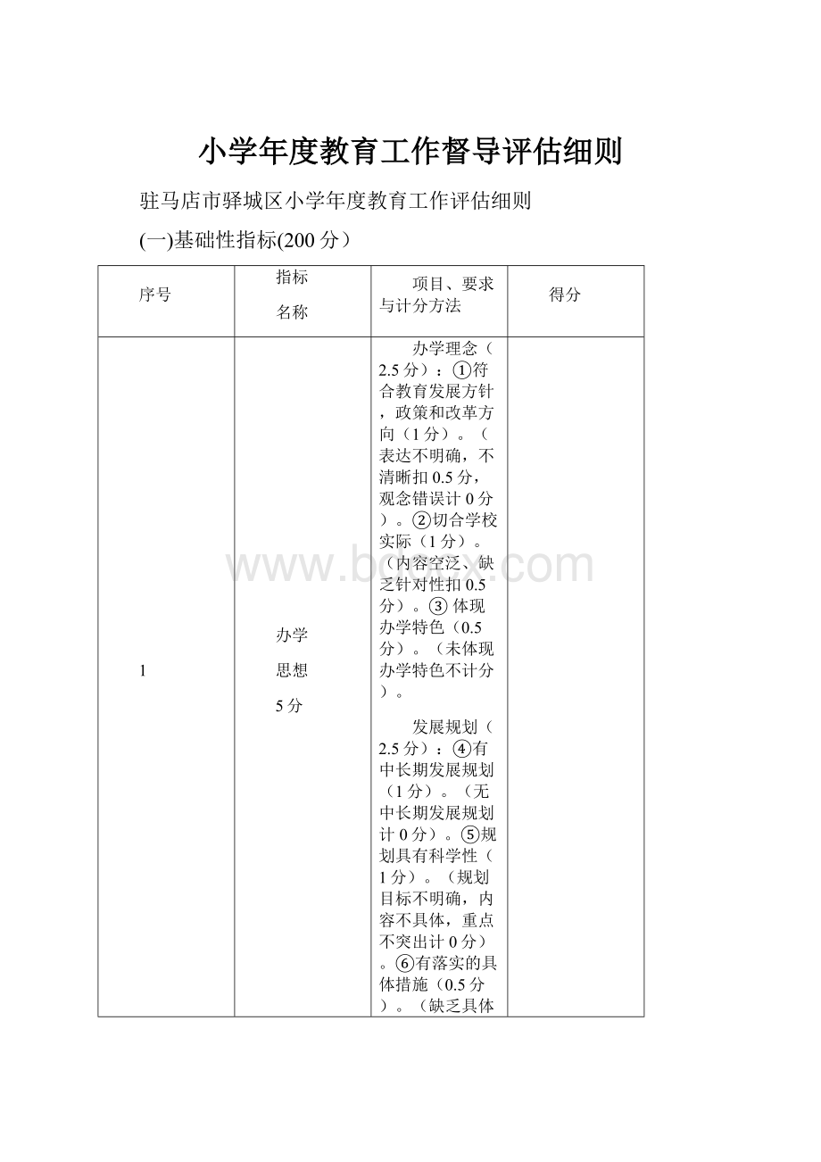 小学年度教育工作督导评估细则Word格式.docx