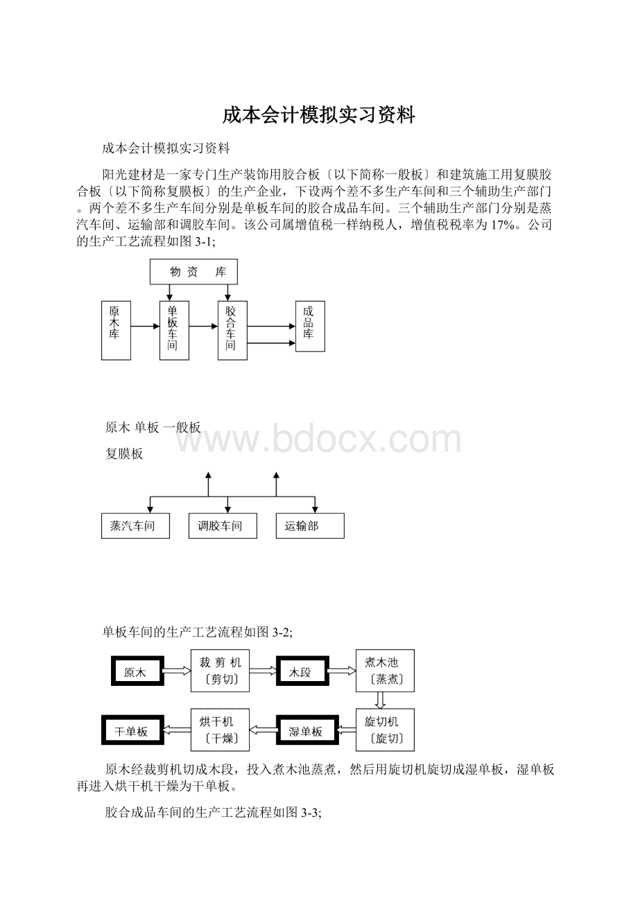 成本会计模拟实习资料Word文档格式.docx_第1页