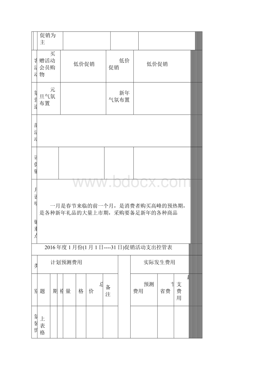 全年促销方案之欧阳化创编.docx_第2页