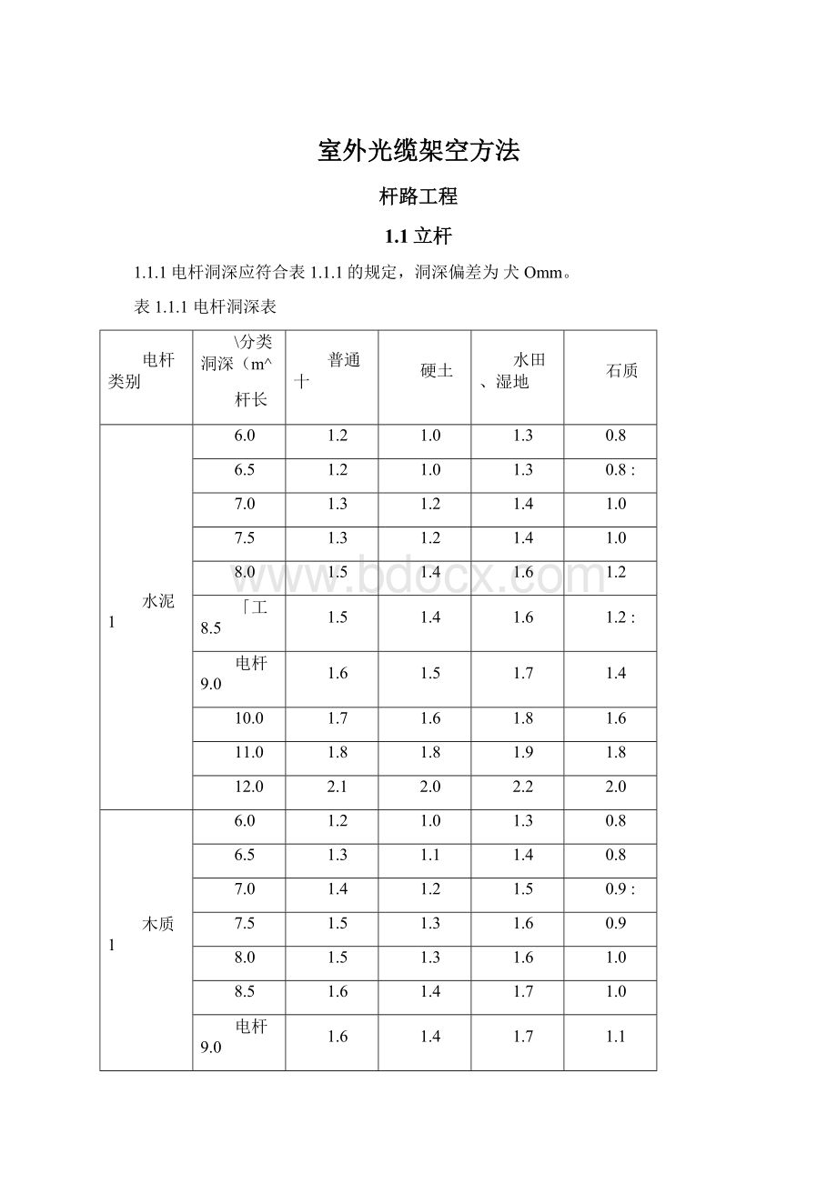 室外光缆架空方法.docx_第1页