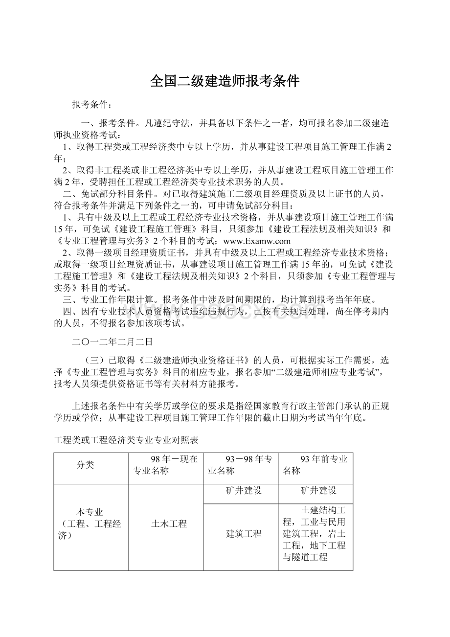 全国二级建造师报考条件.docx_第1页