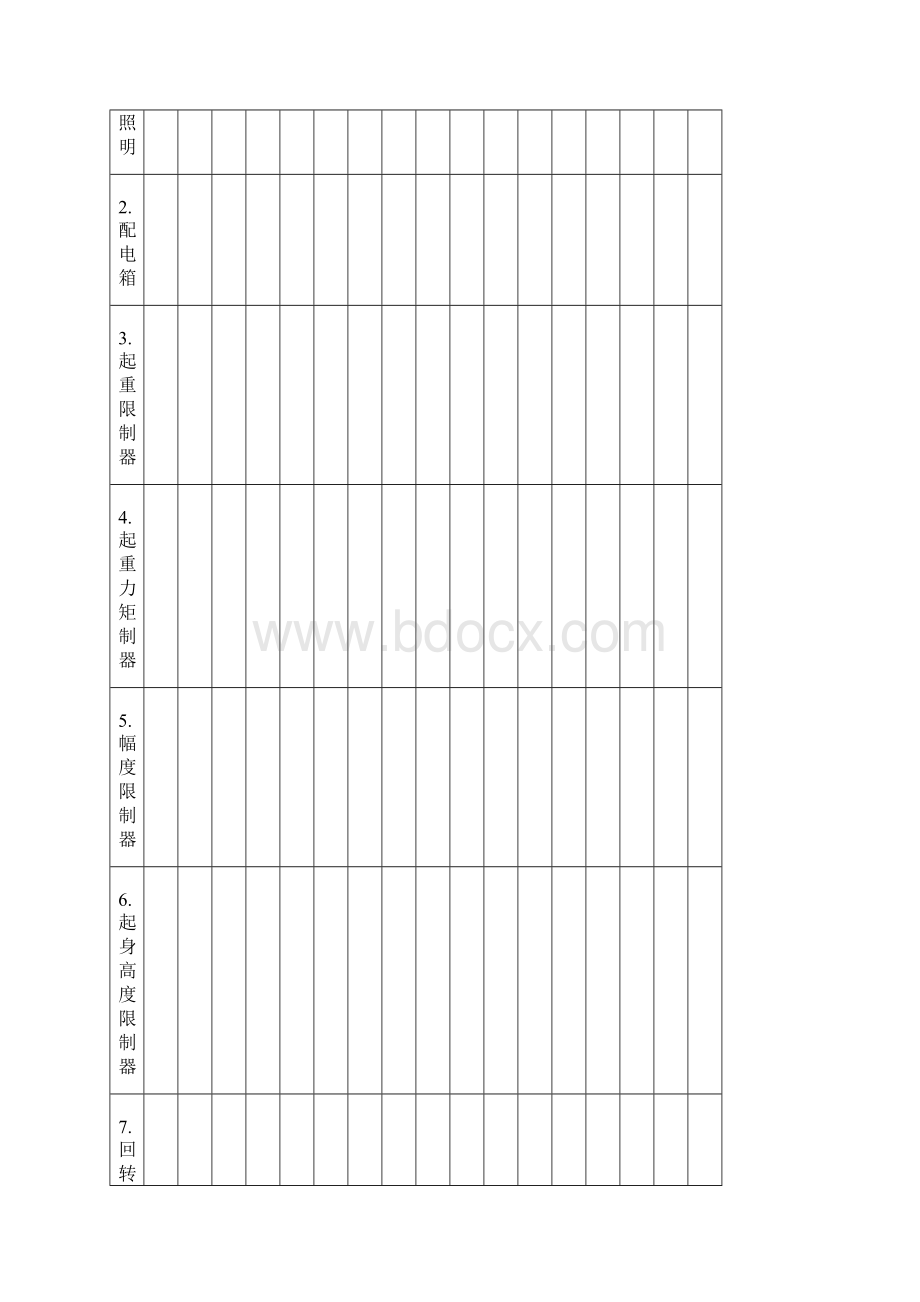 塔式起重机每日班前安全检查及运行记录表.docx_第3页