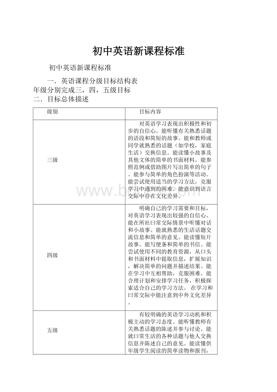 初中英语新课程标准.docx