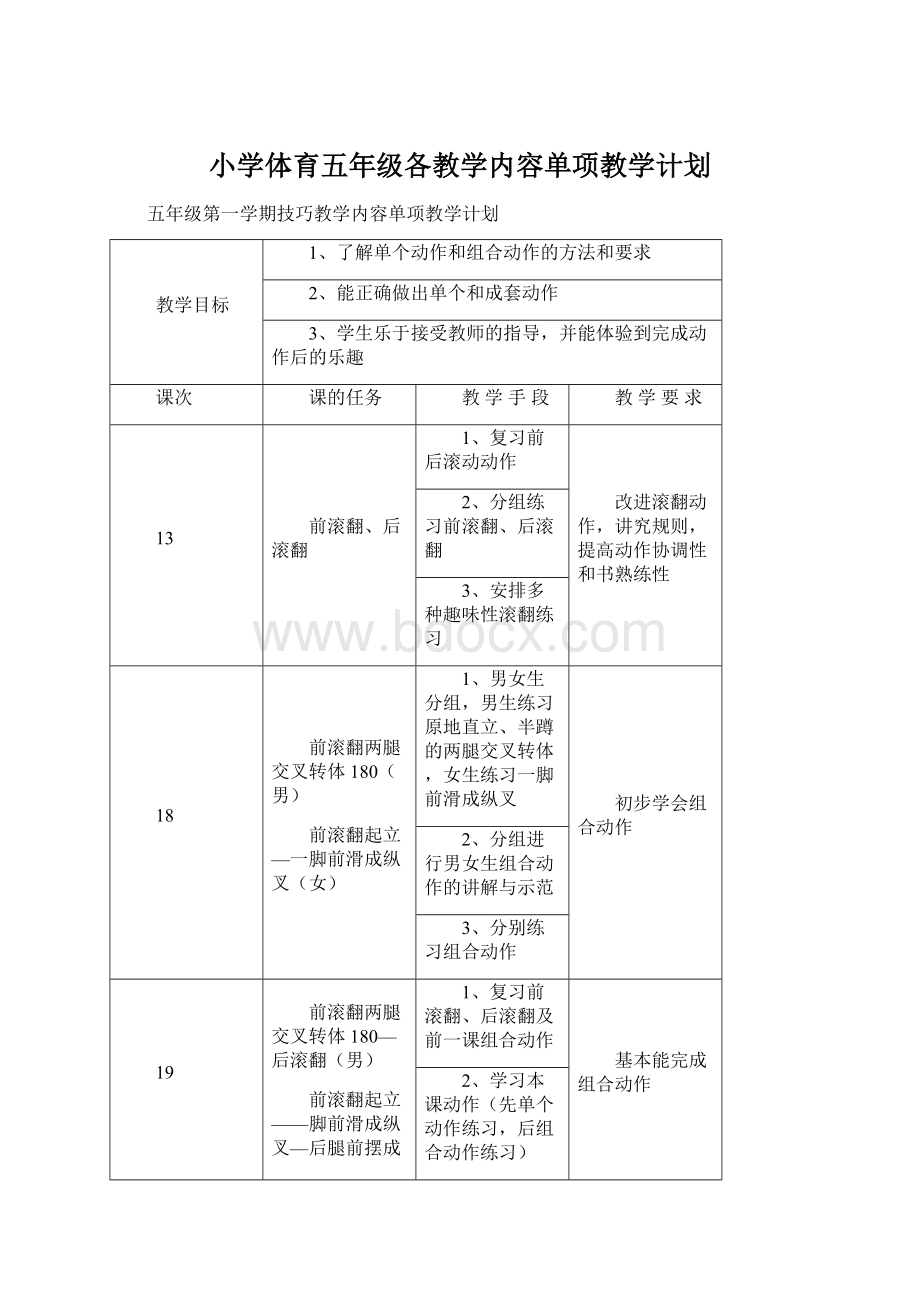 小学体育五年级各教学内容单项教学计划.docx