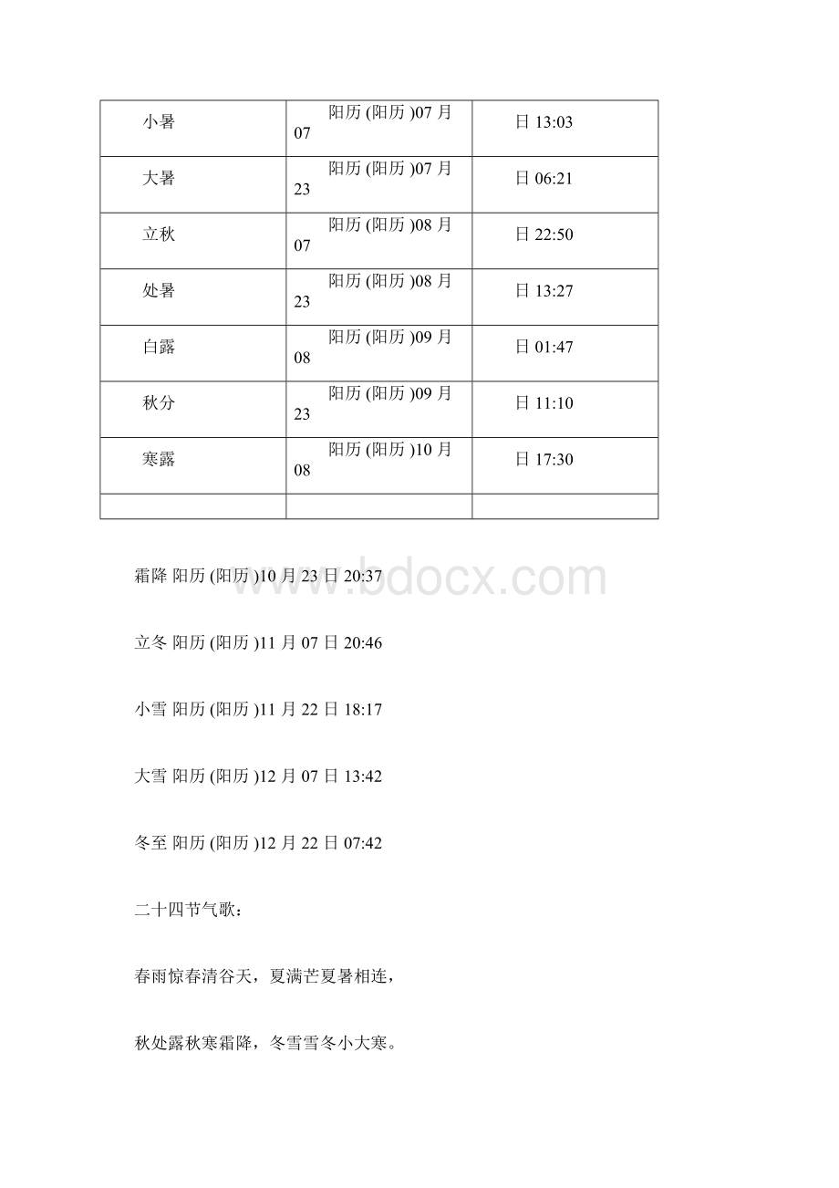 二十四节气时间表.docx_第2页