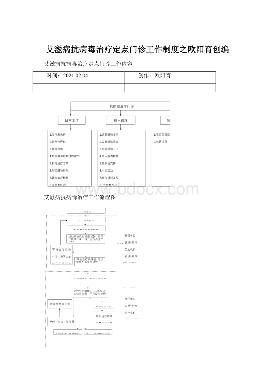 艾滋病抗病毒治疗定点门诊工作制度之欧阳育创编.docx