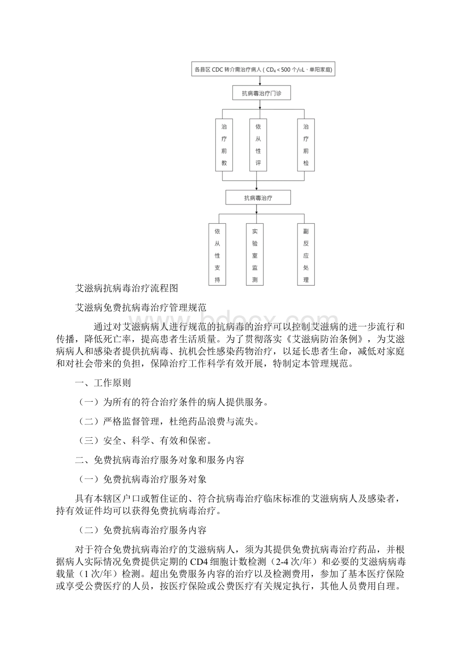 艾滋病抗病毒治疗定点门诊工作制度之欧阳育创编.docx_第2页