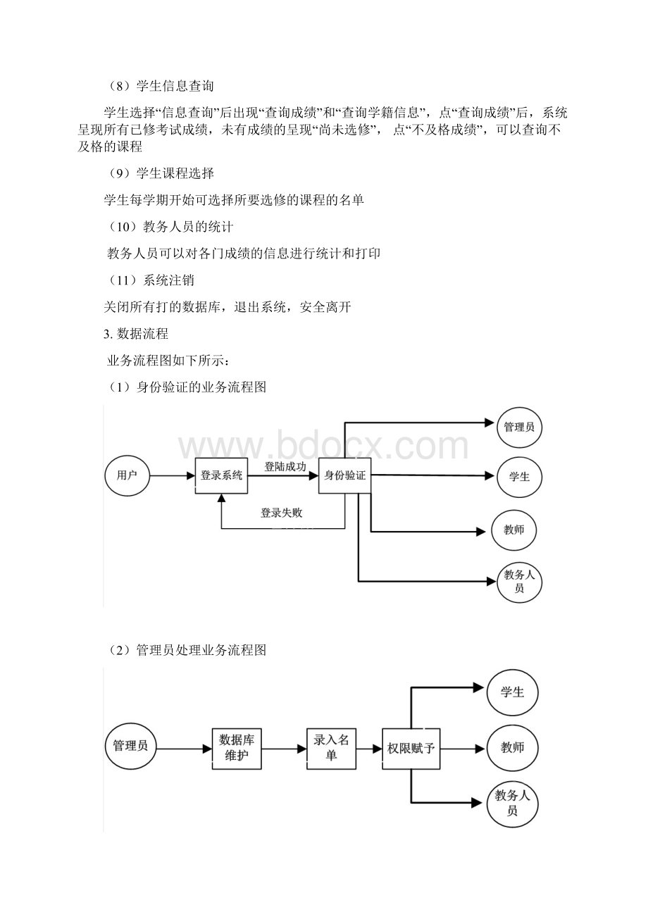 陇西学院教务管理系统分析报告书Word文档格式.docx_第3页