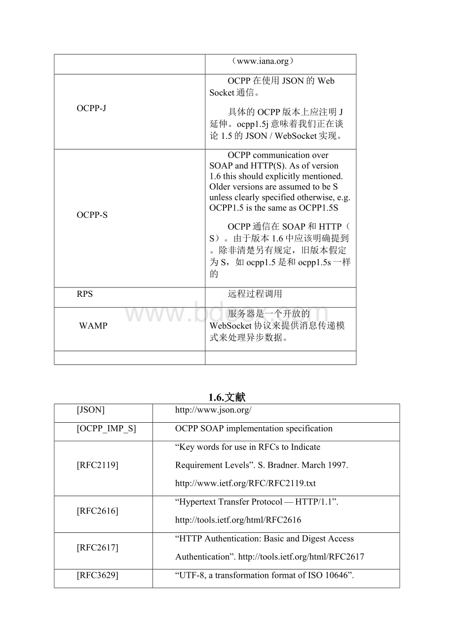 OCPP16JSONSpecification 中文Word格式.docx_第2页