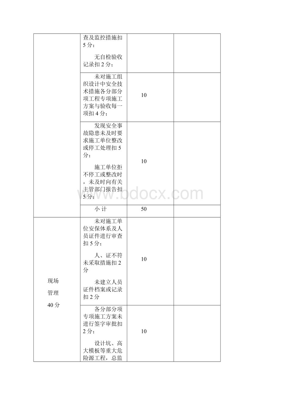 标化工地申报资料全Word下载.docx_第2页