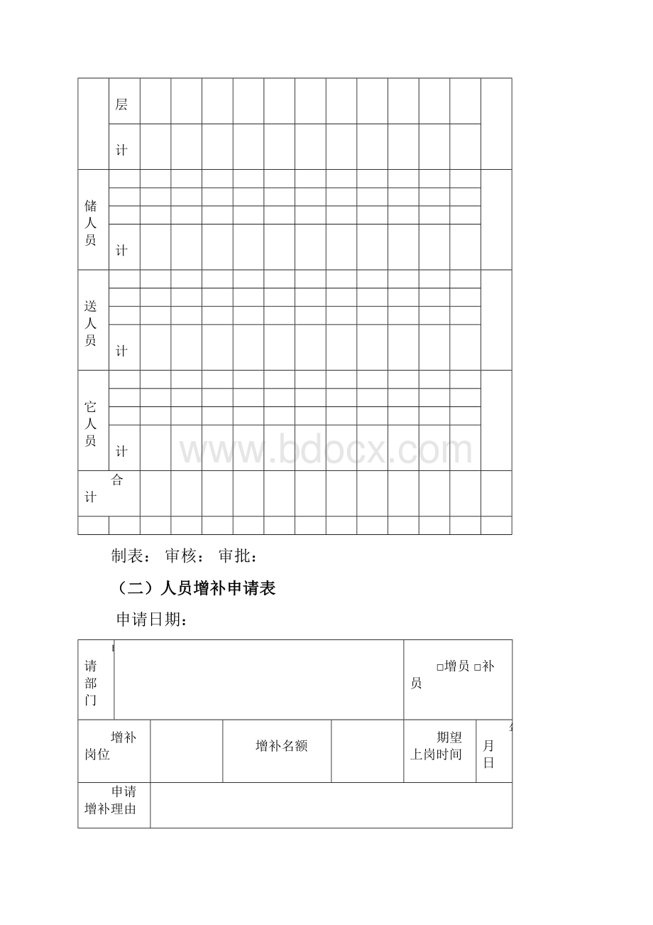 物流管理职位工作手册.docx_第2页