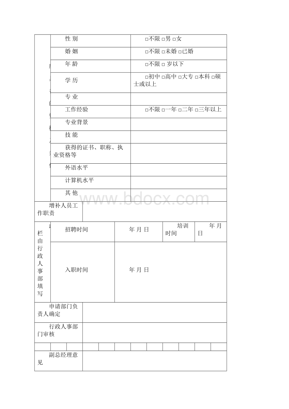 物流管理职位工作手册.docx_第3页