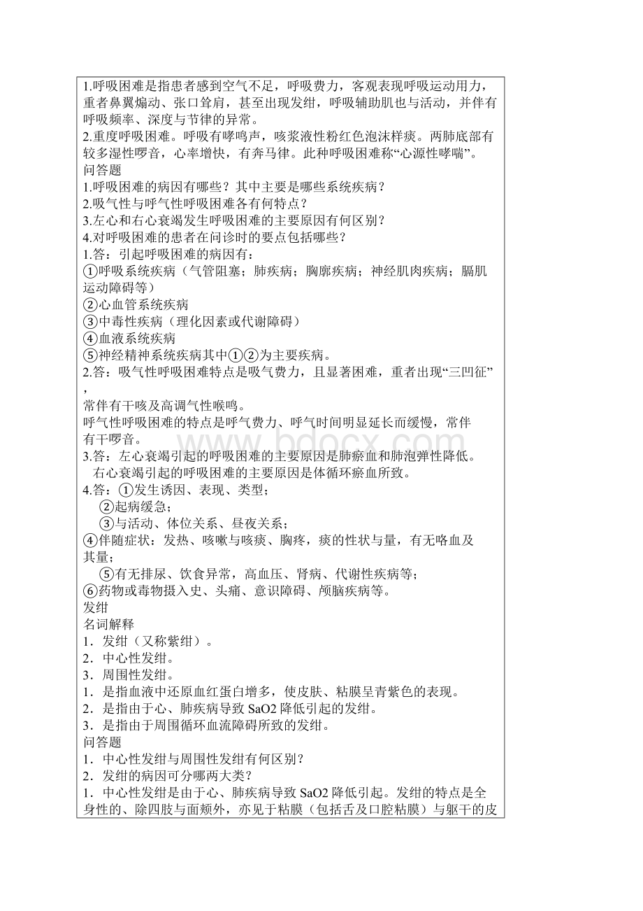 完整word版诊断学试题名词解释和问答题汇总Word文件下载.docx_第3页