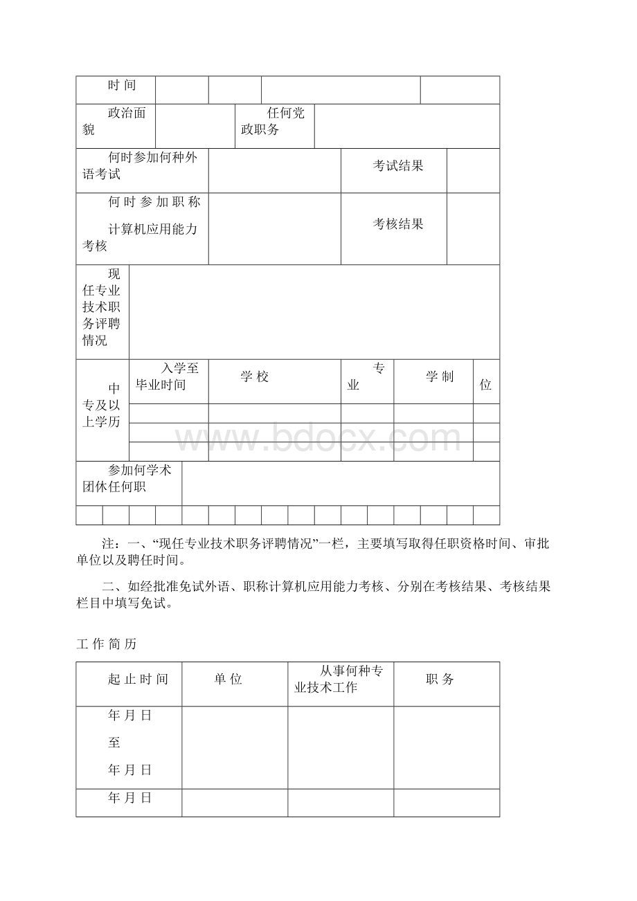 安徽省专业技术职务任职资格评审表文档格式.docx_第2页