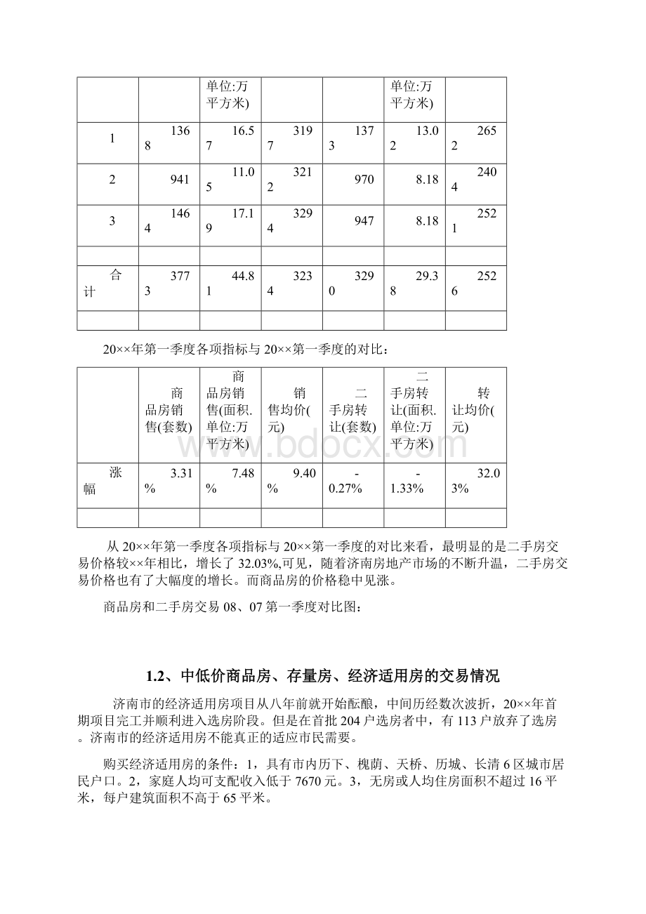 济南市第一季度房地产市场调研报告doc 15.docx_第2页