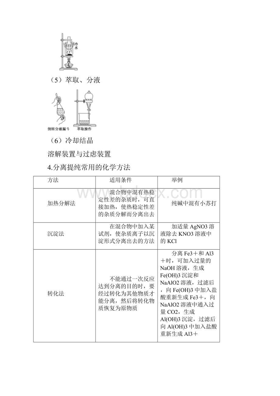 专题82 物质的分离提纯和检验原卷版.docx_第3页