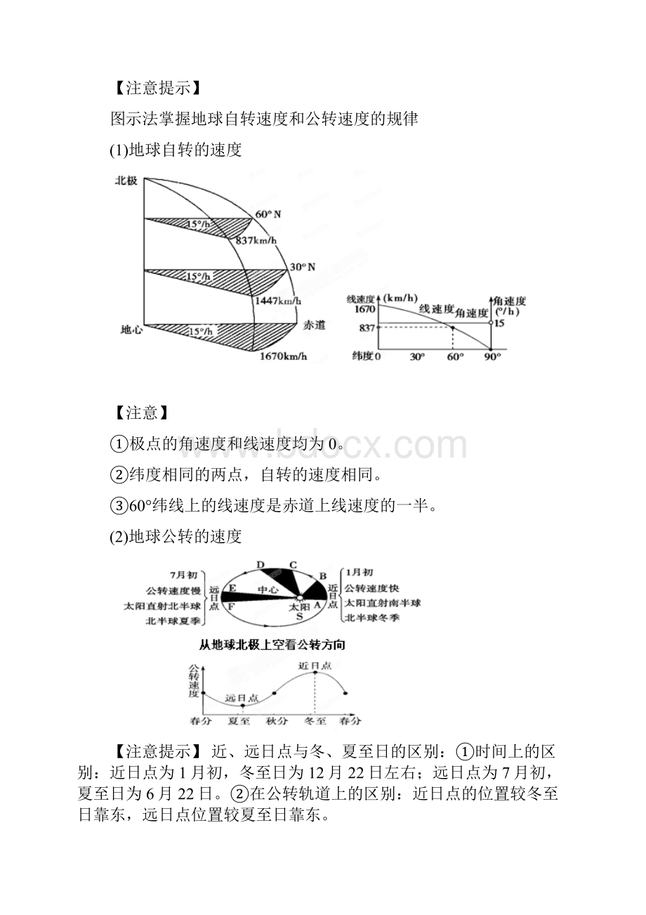 高考地理精品复习资料 专题地球的运动文档格式.docx_第2页