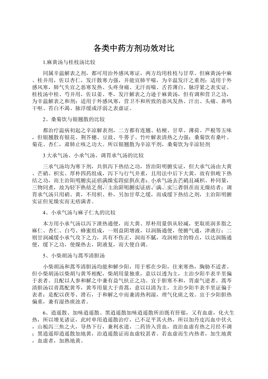 各类中药方剂功效对比Word文档下载推荐.docx_第1页