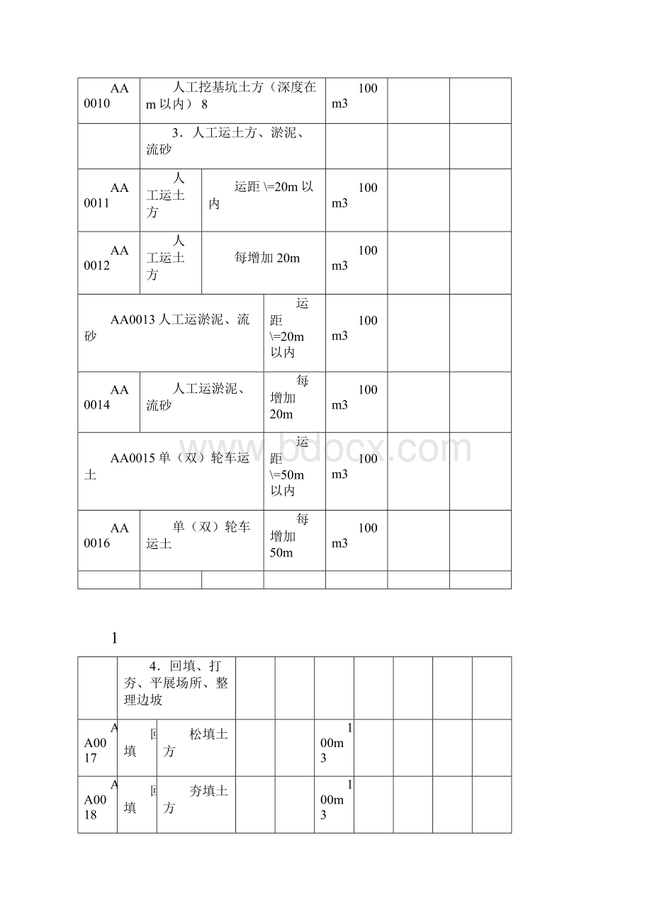 重庆市建筑工程计价定额文档格式.docx_第2页