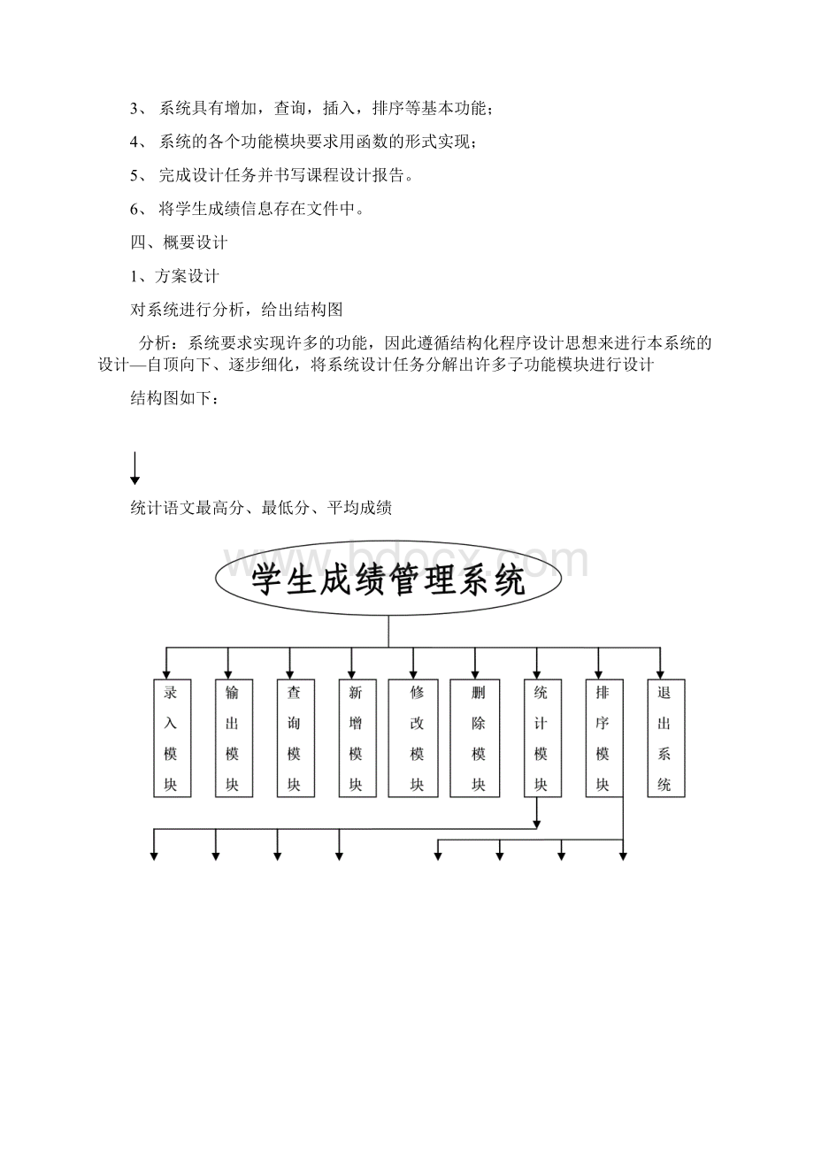 c语言程序设计学生成绩管理系统.docx_第2页