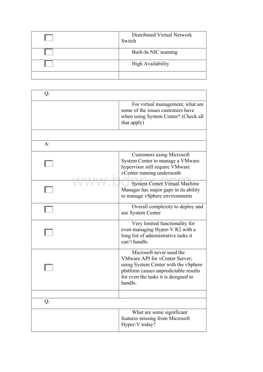 Test05QA VMware Competitive Accreditation vSphere 5 Module 2 vCAWinning Against MicrosoftWord文件下载.docx_第3页