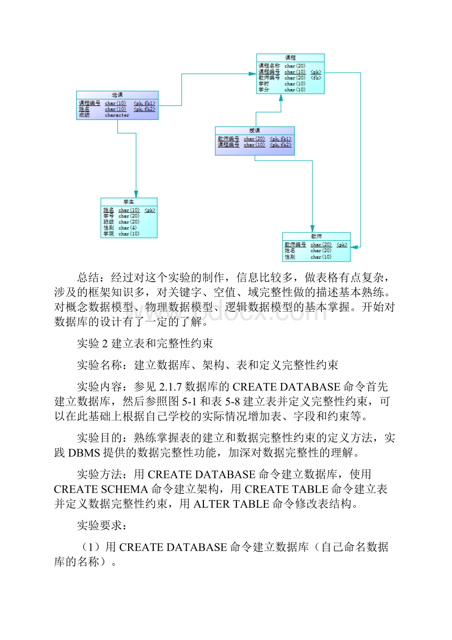 数据库实验报告Word文档下载推荐.docx_第3页