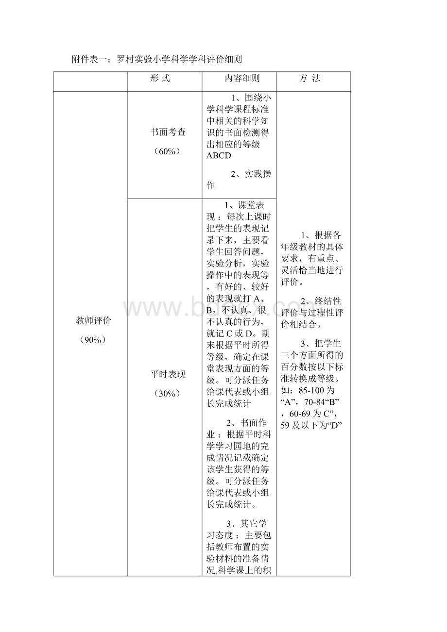 小学科学评价方案.docx_第3页