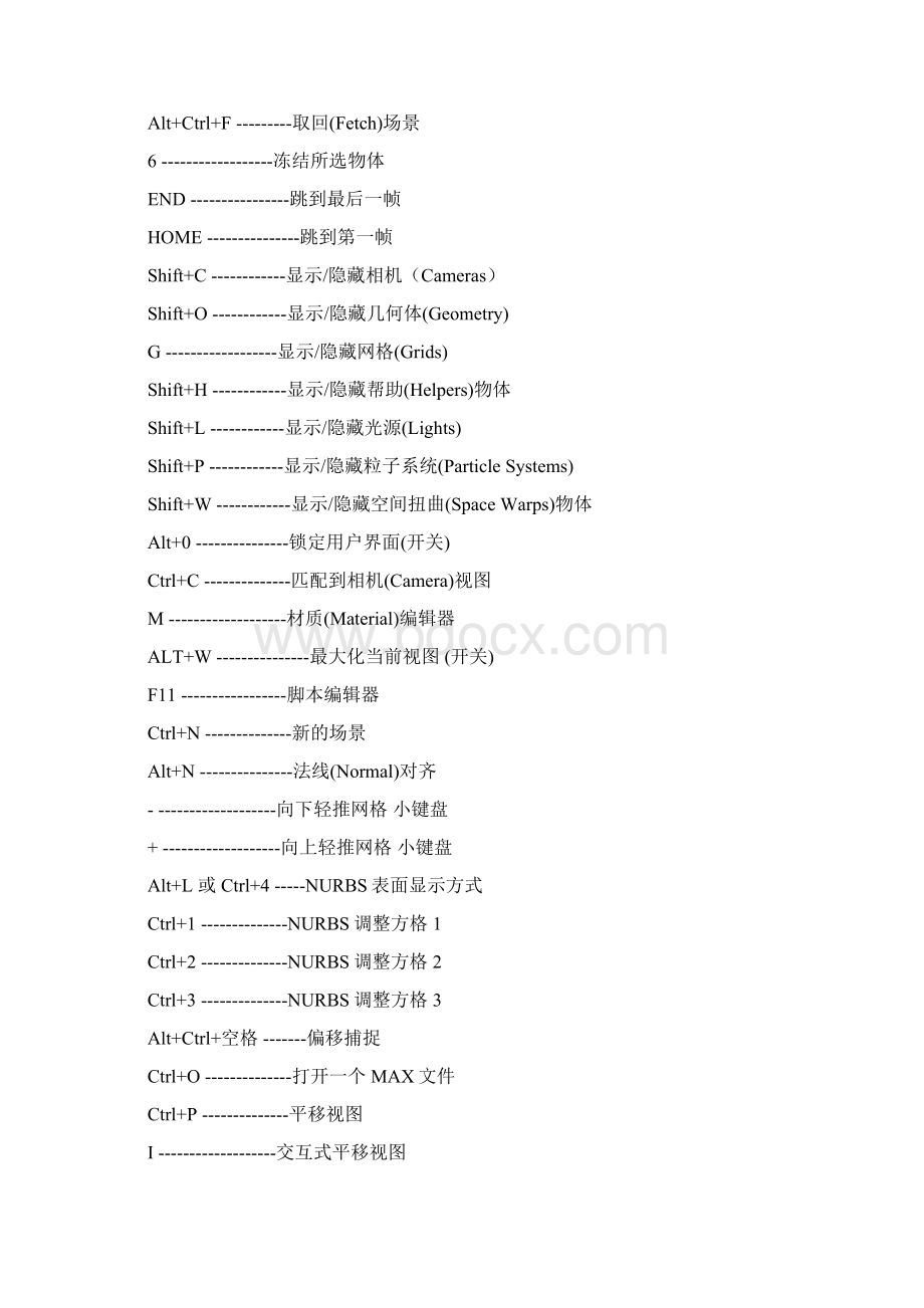 3dMax基本操作常用快捷键.docx_第2页