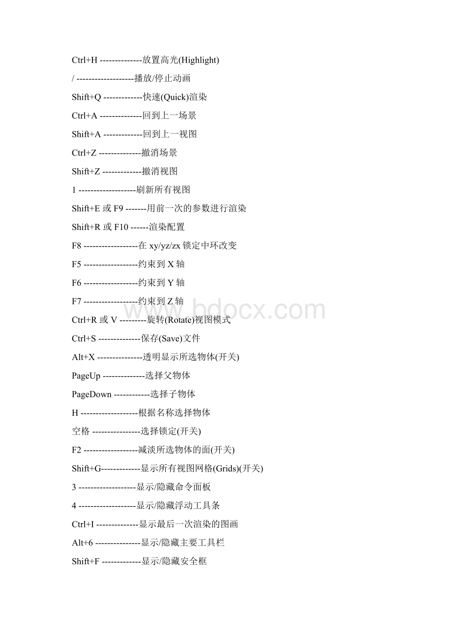 3dMax基本操作常用快捷键.docx_第3页