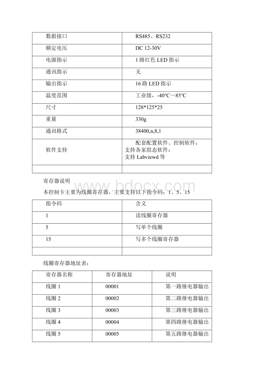 16路继电器控制卡说明书RTUDTU远程测控终端GPRS.docx_第2页